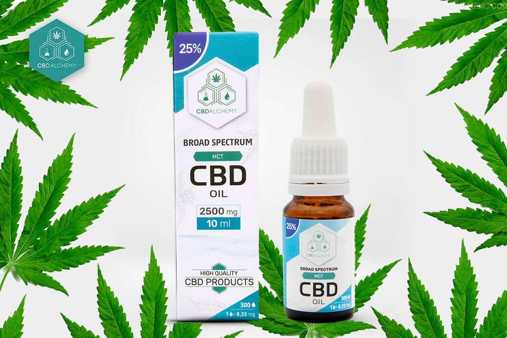 Full Spectrum CBD oil with MCT oil base.