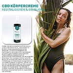 wellness-cbd_alchemy-body_cream-benefits-de