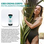 wellness-cbd_alchemy-body_cream-benefits-it