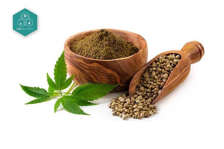 Hemp protein: complete source of amino acids.