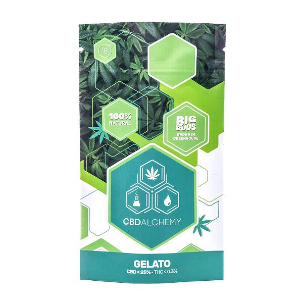 Gelato | CBD Alchemy Gelato | CBD Alchemy